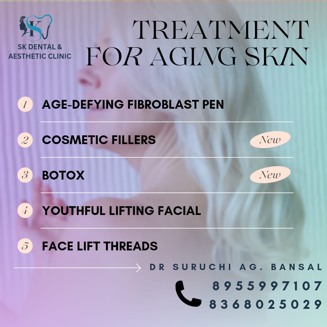 Treatment for Ageing Skin